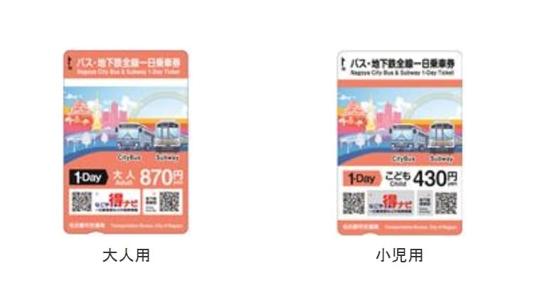 名古屋巴士地下鐵一日券、使用方式、購買地點